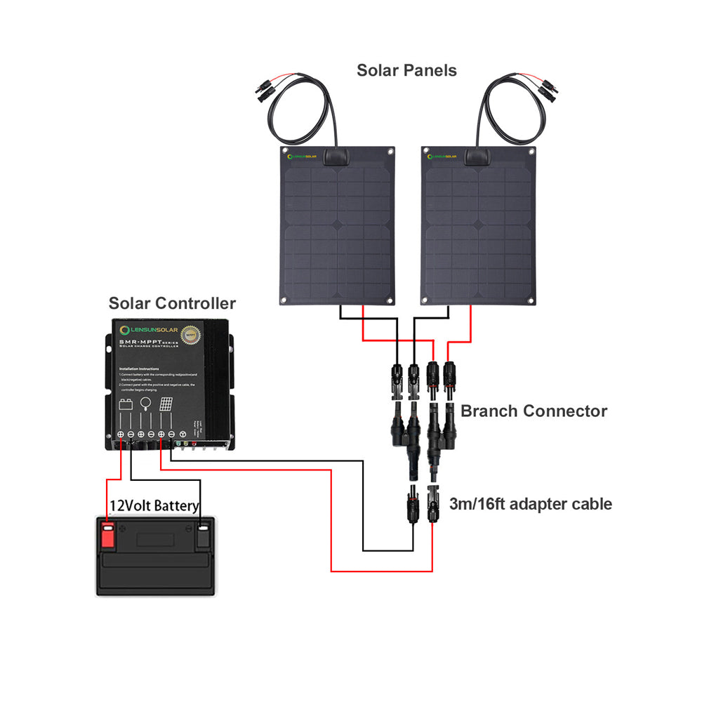 Ford F-150 Raptor (2017-2020) Lensun 70W Hood/Bonnet Solar Panel
