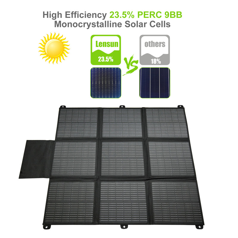 LensunSolar 200W 12V Solar Blanket for 12V Battery or Power Station