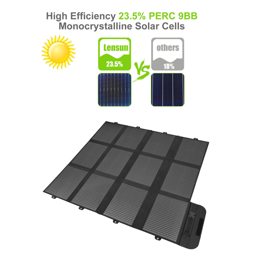 LensunSolar 300W Solar Blanket Complete Kit with Waterproof MPPT Regulator